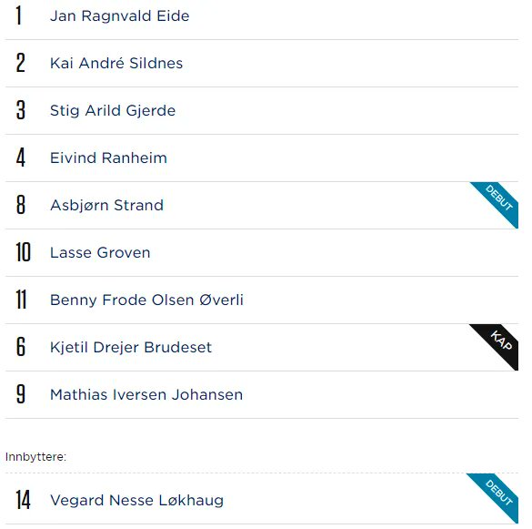 Elnesvågen 7 mot formlaget Skåla i kveld. Vegard Løkhaug og Asbjørn Strand med årsdebut.