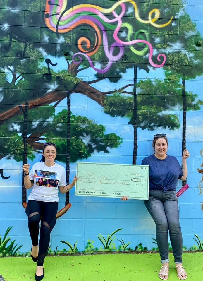 RR_BrewingCo's tweet photo. 🎉BIG CHECK TIME!🎉

Yesterday, we visited our friends @mainideama (at their stunning new mural) to present the $3,379 that our customers donated in March!

Thank you to everyone who donated, and to Main IDEA for the awesome work they do providing arts programs for kids. https://t.co/uis5lcxDnr