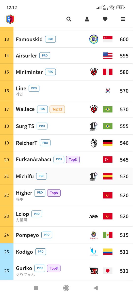 FurkanArabacı CR tweet media