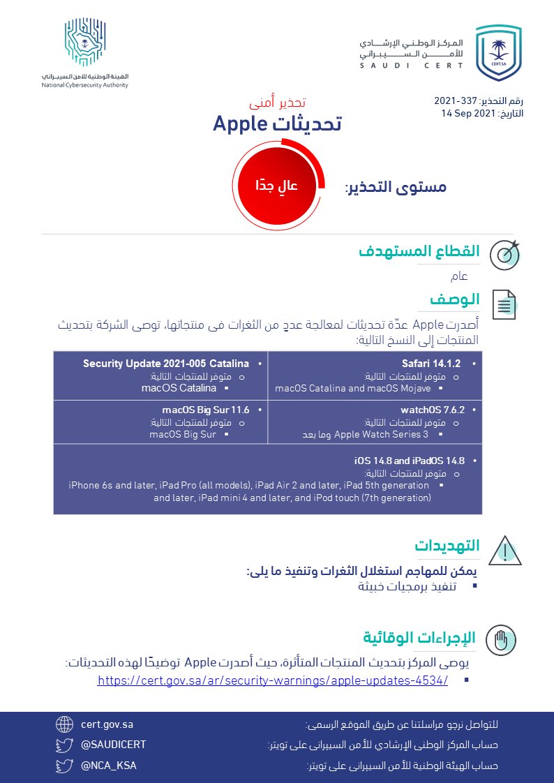 sabqorg's tweet photo. تحديث أمني لمنتجات Apple .. "#الأمن_السيبراني" يُصدر تحذيراً عالي الخطورة.

https://t.co/bj3ta8e9MQ https://t.co/7ZzBbnm727