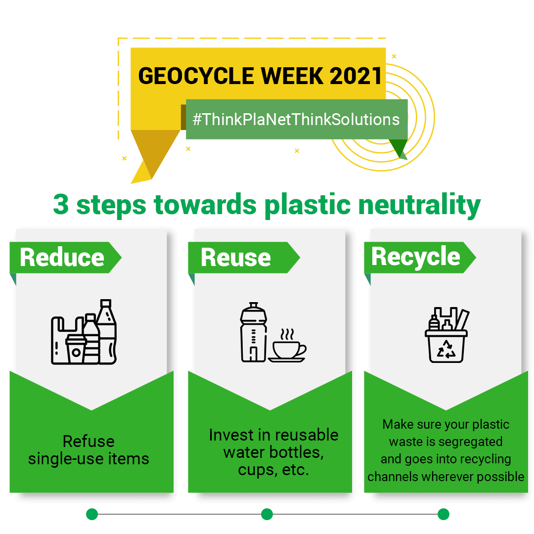AmbujaCementACL's tweet photo. We are all set to celebrate the #Geocyle week from 13th – 19th September with 3 key steps to achieve #PlasticNeutrality - #Reduce #Reuse and #Recycle.
Stay tuned to know more!
#ThinkPlaNetThinkSolutions #BuildingProgress #BuildersOfProgress @Holcim https://t.co/TEUQZWgSSj