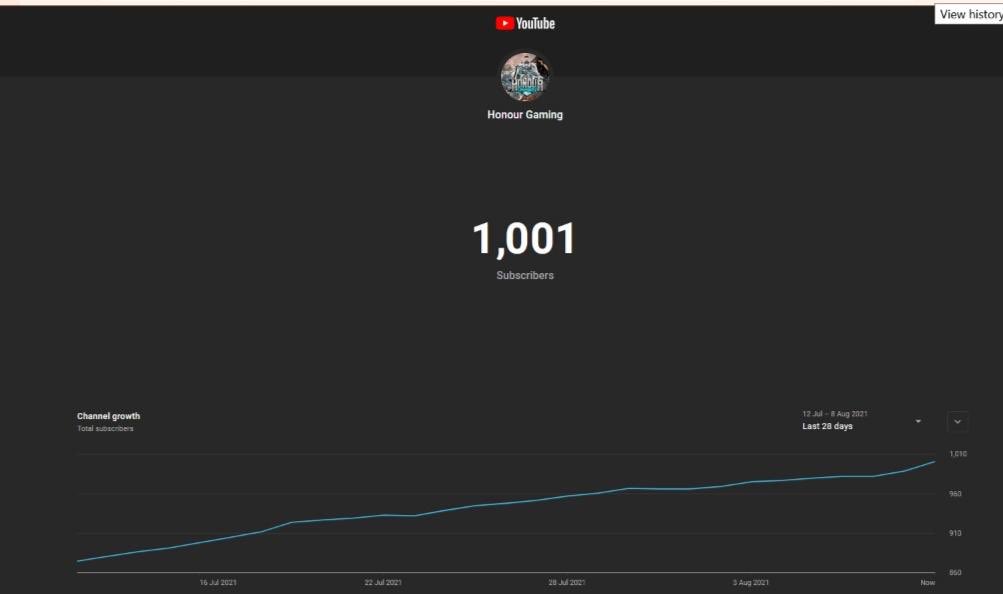 There is always, always, always something to be thankful for 🙏🙏🙏  I’m touched beyond words.   We have grown together as a family  And here we are today @ 1000 Subscribers ❤️  Thank you each and everyone who has supported us in our journey and keep loving us 💕  Boom baam hoga