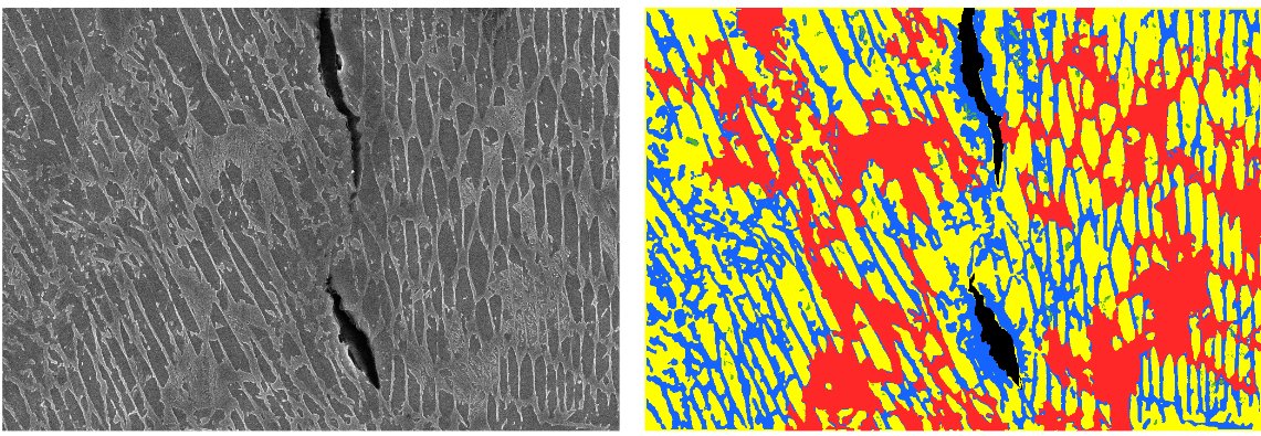 PabloMesejo's tweet photo. Our tutorial on the automatic segmentation of metallographic images has been accepted for publication at Information Fusion https://t.co/zNOo2RfH6g #Metallography #Microstructures #Materials #ComputerVision #DeepLearning https://t.co/iKgvJHATxR