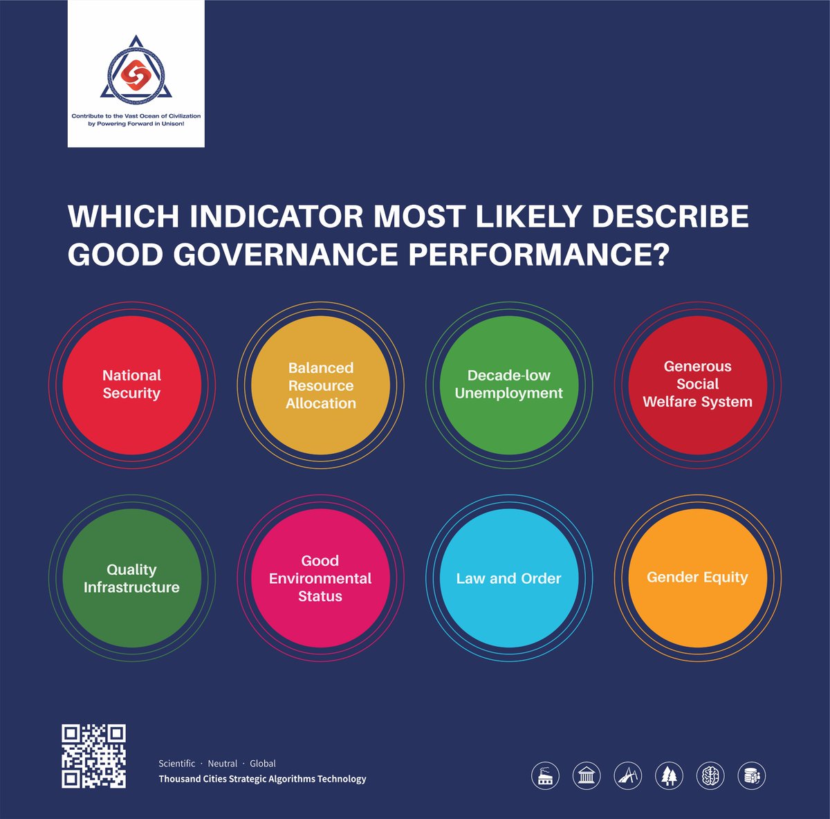 TCSATechnology's tweet photo. What is a good #society? https://t.co/tKFZvl1XaB