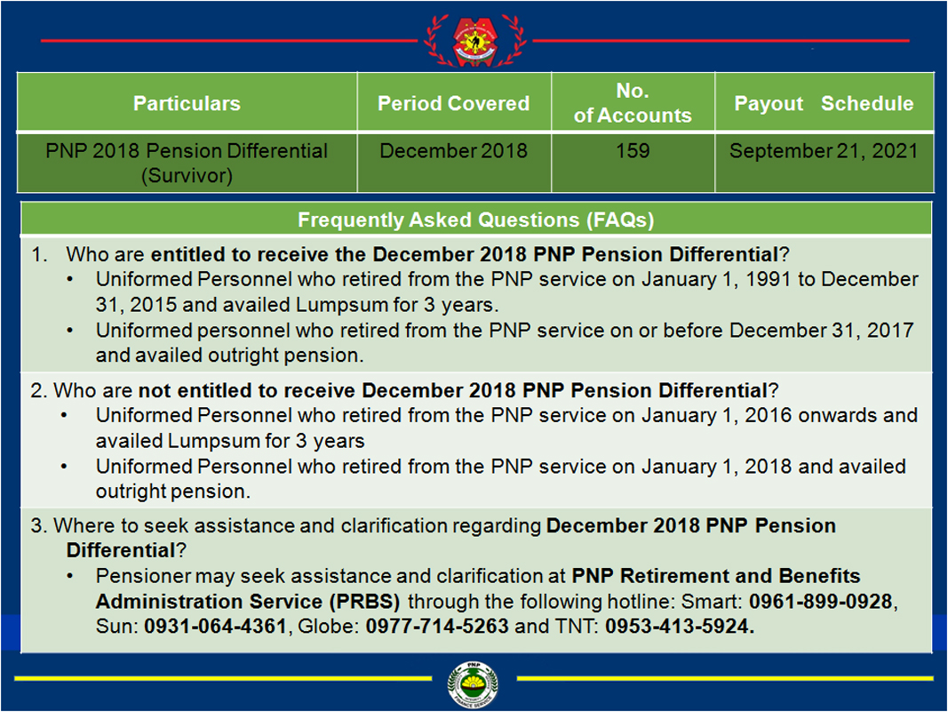PNPFSHq's tweet photo. Announcement:
The scheduled payout of PNP 2018 Pension Differential (Survivor) for December 2018 is on September 21, 2021. https://t.co/ta2cArKeW5