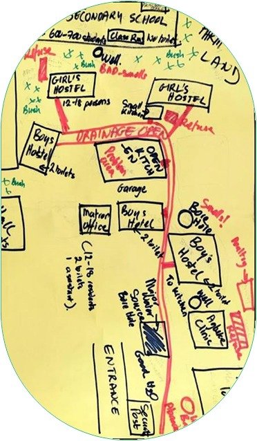 KambereOlivier's tweet photo. @dromanam @babonfoh @CaribVETnetwork @friendship_ngo @FAOTanzania @OMSMadagascar @ISRA_Senegal @UniIbadan #CommunityEngagement and #ParticipatoryTools.
#CollectiveMapping makes easier shared visual representation of the #HealthRisks in the immediate environment for #inclusive #DecisionMaking for expected better future.@FAO @VSF_Belgium @Cirad @ULBruxelles @ULiegeRecherche @DuGraben https://t.co/GI6x5lH560