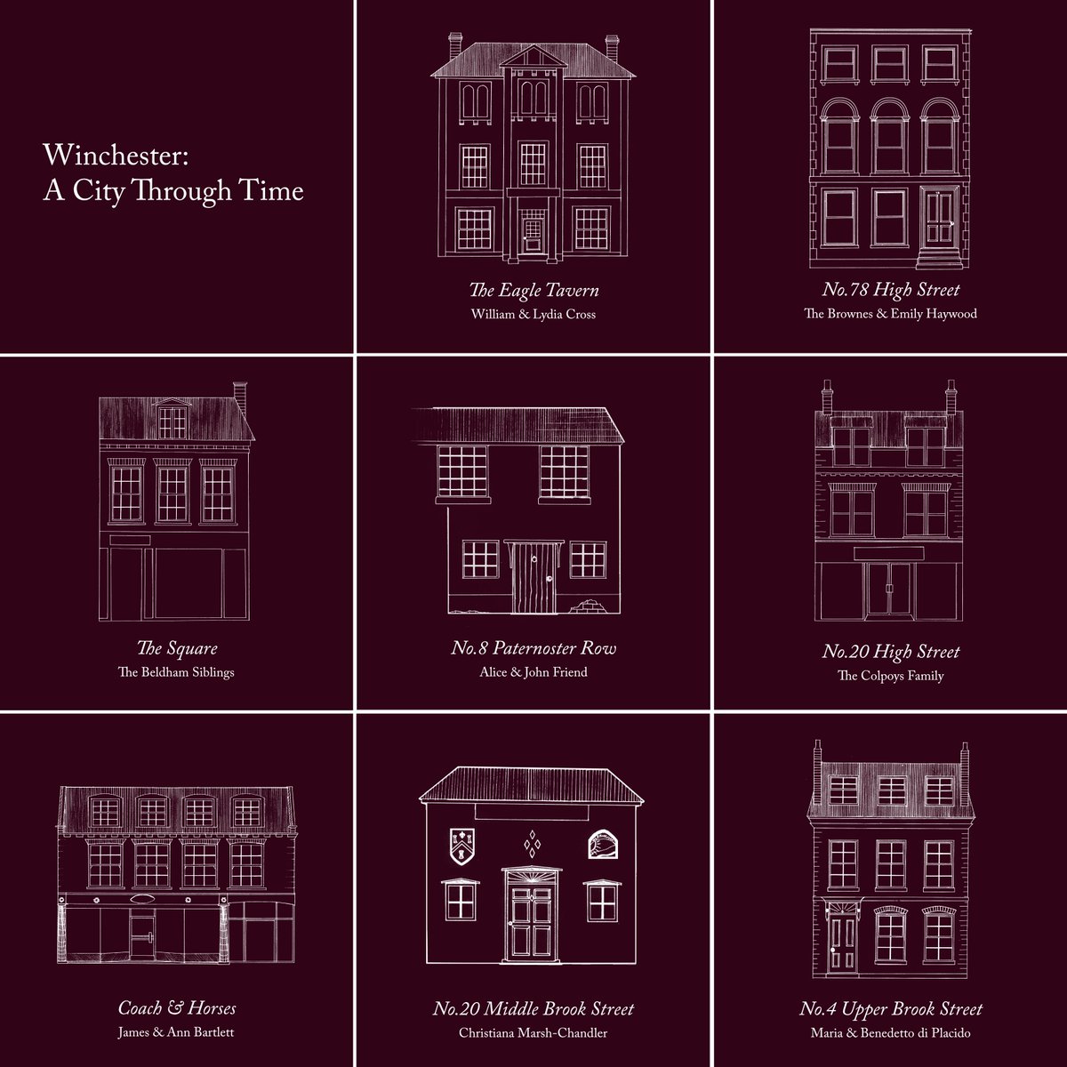 charm_uow's tweet photo. If you enjoyed our tour of #ACityThroughTime for @WinchesterHods, then why not explore the interactive map on our website to learn more about Winchester's past residents. You can even follow some families from house to house, such as the Trueman family.

#HouseHistory #HODs https://t.co/w8F5JOA1ie