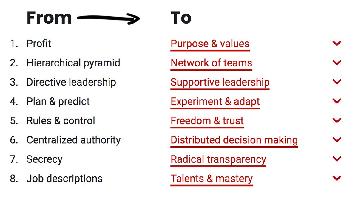 Sven Ruoss tweet media