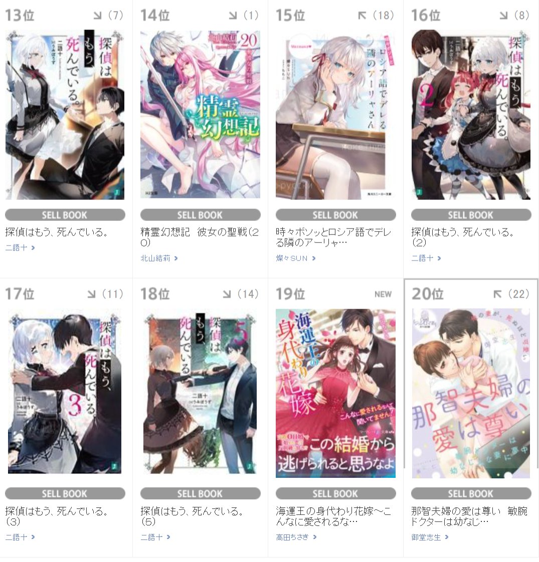 探偵はもう 死んでいる 公式 Tvアニメ放送中 Dアニメストアのデイリーランキング11週連続で第1位 Tsutayaランキング原作小説4冊ランクイン 7月に始まったtvアニメの放送も残りわずか 毎週の大好評 本当にありがとうございます 最後の最後まで 探偵はもう 死んでいる 公式 Tvアニメ放送中 Dアニメストアのデイリーランキング11週連続で第1位 Tsutayaランキング原作小説4冊ランクイン 7月に始まったtvアニメの放送も残りわずか 毎週の大好評 本当にありがとうございます 最後の最後まで