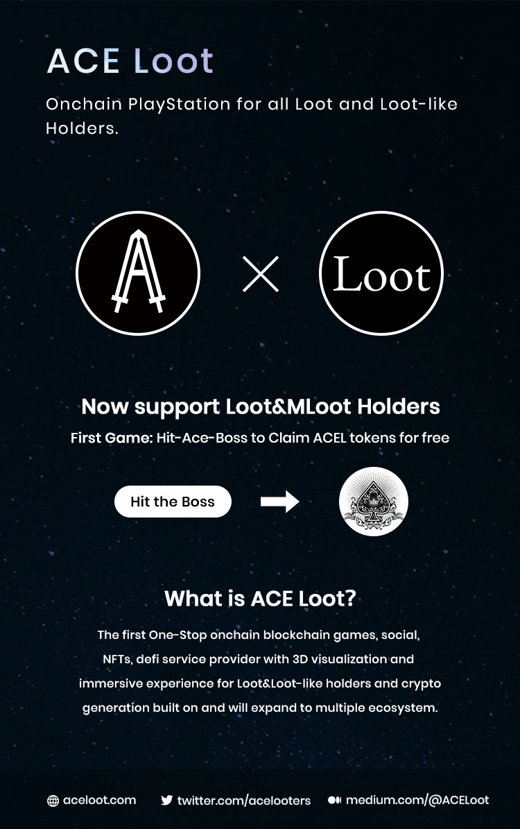 acelooters's tweet photo. What is ACE Loot ?
@dhof #loot #agld #nft #defi #eth #mloot #bloot #sloot 
The first One-Stop service provider with onchain blockchain games, socials, NFTs, defi products in 3D 
visualization and immersive experience for Loot&amp;Loot-like holders and crypto generation users. https://t.co/lAJNAWoEiP