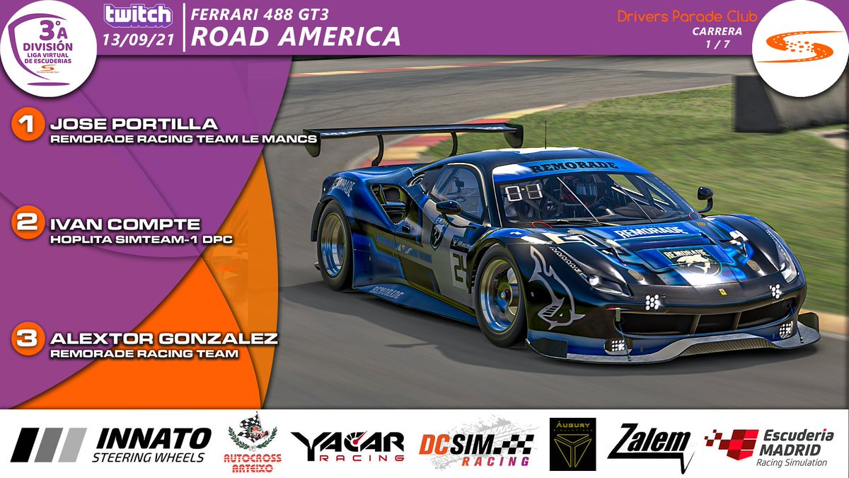 DriversparadeCb's tweet photo. 🏁LVE - 3ª DIVISIÓN A🏁

📍Road América
📆13/09/2021

Podium:

🥇JOSÉ PORTILLA @RemoradeT
🥈IVÁN COMPTE @HoplitaSimTeam
🥉ALEXTOR GONZÁLEZ @RemoradeT 

¡ENHORABUENA A TODOS! https://t.co/kA5z0443uo
