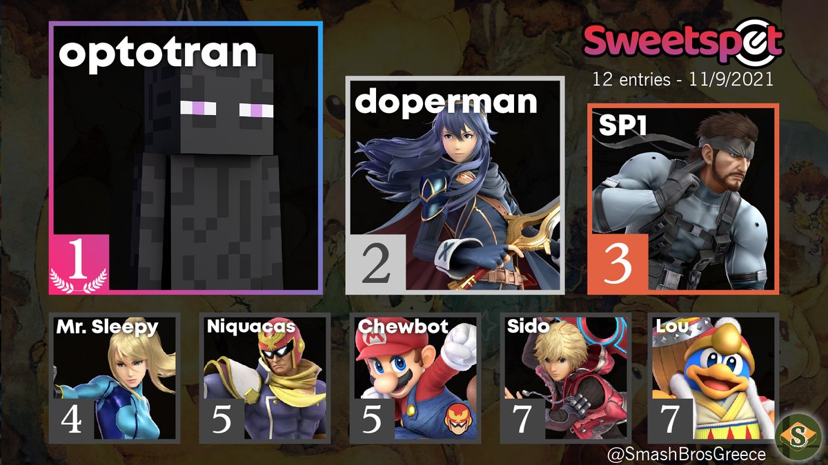 ultimate shockwave 11 smash gg ultimate shockwave 11 smash gg
