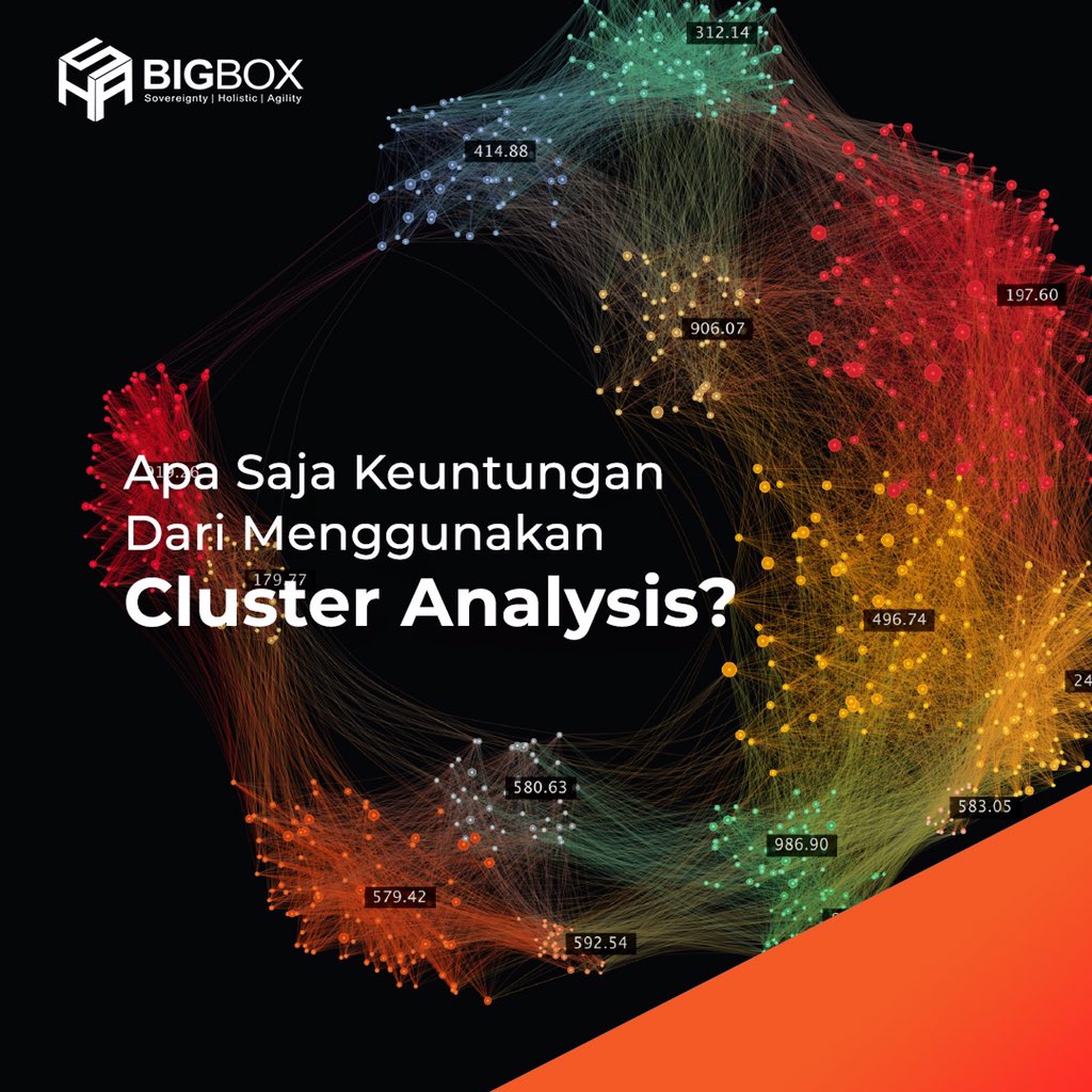 BIGBOXcoid's tweet photo. Kira-kira apa jawaban yang benar dari pertanyaan di atas ya? Kamu sudah tahu apa jawabannya? Yuk komen di bawah ya!
#BigBoxIndonesia #1DataSolusiNyata #BigDataAnalytics #BigDataPlatform #BigDataAnalyticsPlatform #DataScience #ArtificialIntelligence #MachineLearning https://t.co/Gz4P9XIr0h