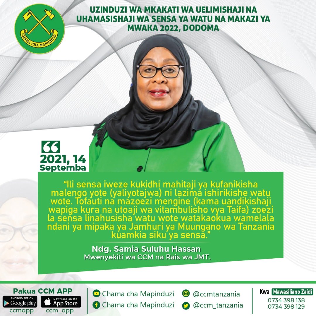 ccm_tanzania's tweet photo. 1/3
#NUKUU: Sehemu ya hotuba ya Rais wa JMT ambaye pia ni Mwenyekiti wa CCM Ndg. Samia Suluhu Hassan akihutubia umma katika Uzinduzi wa Mkakati wa Uelimishaji na Uhamasishaji wa Sensa ya Watu na Makazi 2022 Leo Septemba 14, 2021 katika viwanja vya Jamhuri jijini Dodoma.

#CCMApp https://t.co/z24zJ0wjri