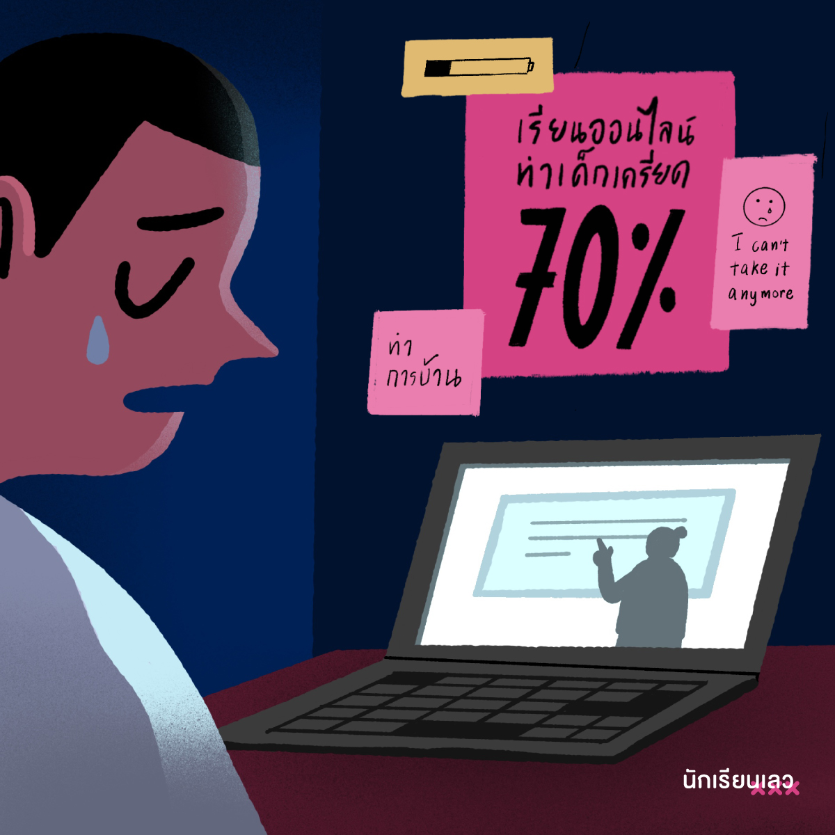 BadStudent_'s tweet photo. เด็กไทยกว่า 70% เครียดหนักจากการเรียนออนไลน์และสถานการณ์โควิด-19 ต้องนั่งหน้าจอ อยู่แต่บ้าน ขาดปฏิสัมพันธ์ วิตกกังวล ชีวิตวัยเด็กไร้ความสดใส เสี่ยงเกิดปัญหาสุขภาพจิตในระยะยาว
——
#นักเรียนเลว https://t.co/3Fi0o8xiRj
