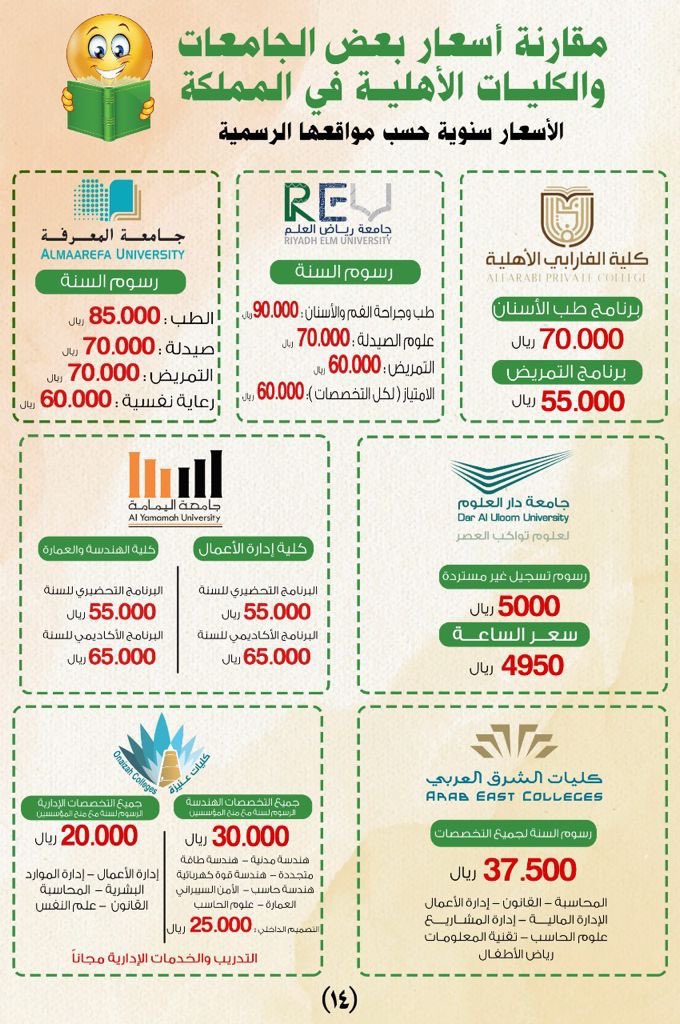 Hshtigslf's tweet photo. #اسعار_الجامعات_الاهليه نشر مغردون صور عن اسعار رسوم الدراسية للجامعات الأهلية https://t.co/Ejlx5nryCI