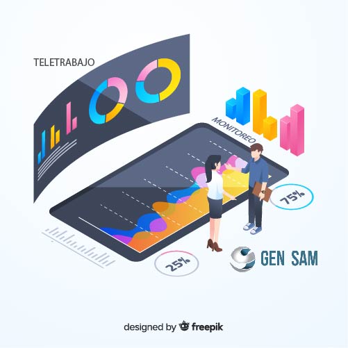 sasimx's tweet photo. #GENSAM #teletrabajo #Monitoreo
Podrás lograr el Monitoreo continuo (no intrusivo) de la actividad digital del usuario 🙌 https://t.co/bCRMfxTLFA
