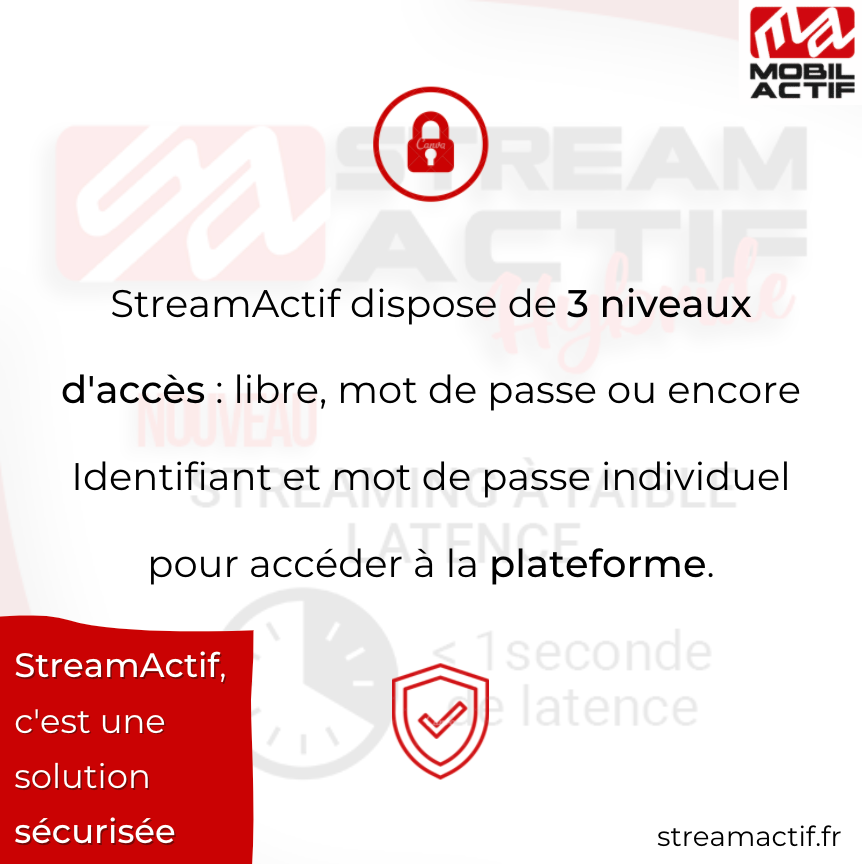 MobilActif tweet media