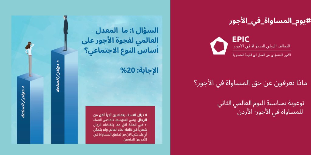 ILO Arab States - منظمة العمل الدولية tweet media
