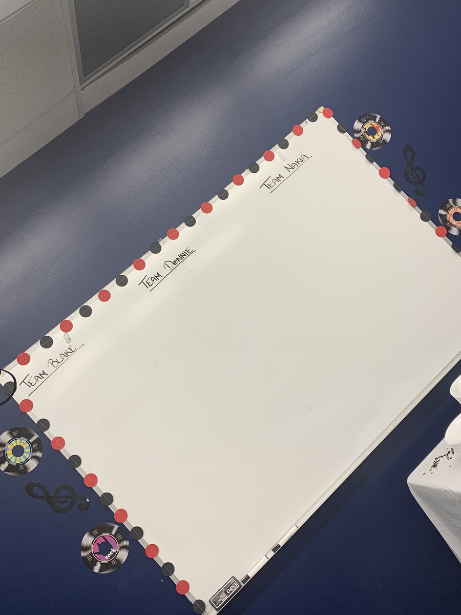 Store 707 is AOS ready!!!!