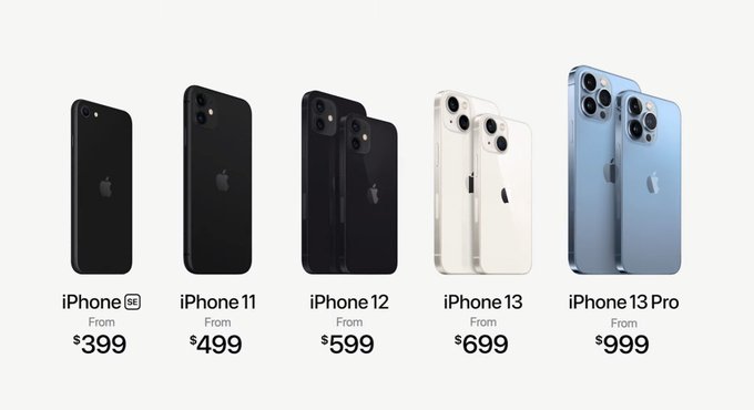 Preços dos iPhones no Apple Event