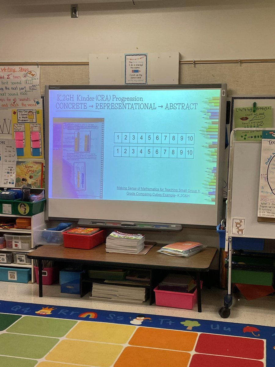 Lori Sowers (@65loris65) on Twitter photo Thanks <a href="/mrsjbrookshire/">Jennifer Brookshire</a> for coming to <a href="/IndianCreekES/">Indian Creek ES</a> for Time for Math with our fabulous Kinder team. #FalconPride #wehavethebestkinderteam #mathrules Thanks <a href="/mrsjbrookshire/">Jennifer Brookshire</a> for coming to <a href="/IndianCreekES/">Indian Creek ES</a> for Time for Math with our fabulous Kinder team. #FalconPride #wehavethebestkinderteam #mathrules