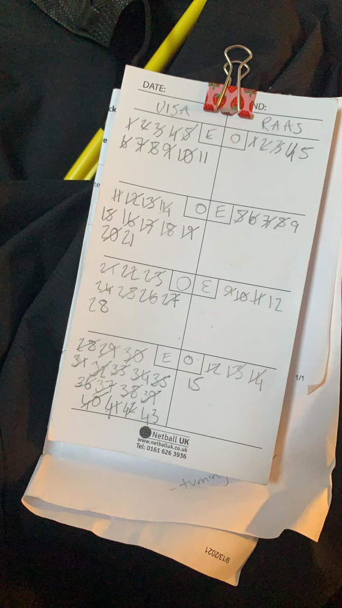 NetCats200's tweet image. 💥Back with a BANG!💥

Our U15 VII were in scintillating form for their @sistersnsport National Schools Cup First Round fixture this afternoon! 

A huge thank you to our opponents @NetballRaas for a great contest. It felt SO good to be back on court again!
#proud #NetCats #talent