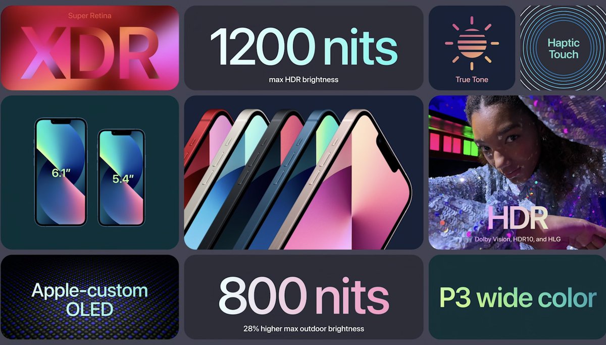 marcusanz's tweet image. The new iPhone 13 is 50% faster, significantly improved brightness and more space for battery. #AppleEvent