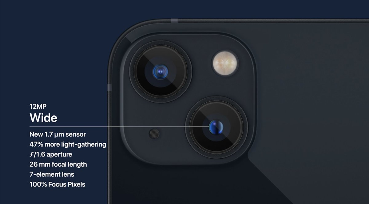 大石結花 Yuka Ohishi Iphone 13 の Cinematic Mode は Portrait Modeのようにデプス情報が動画ファイルの中に入っていて 後からどこにフォーカスをあて どれだけぼかすかも変更することができる Appleevent 大石結花 Yuka Ohishi Iphone 13 の Cinematic Mode は Portrait Modeのようにデプス情報が動画ファイルの中に入っていて 後からどこにフォーカスをあて どれだけぼかすかも変更することができる Appleevent