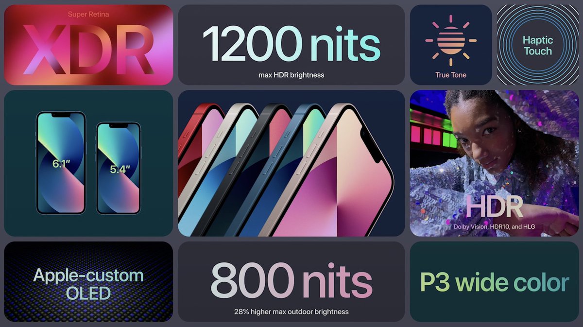 GadgetsTecher's tweet photo. The "New" #iPhone13  
#AppleEvent https://t.co/r9ummTF3ND