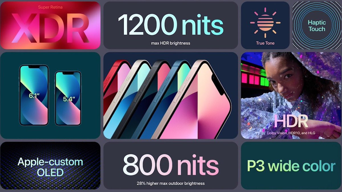 SomosNewSpace's tweet photo. Les presento el Nuevo iPhone 13 y 13 mini.

El iPhone 13 incluirá el procesador A15 bionic. 
iPhone 13 con pantalla de 6.1 pulgadas 
iPhone 13 mini con pantalla de 5.4 pulgadas
Cámara frontal con Face ID
Incluye una batería más grande

#AppleEvent2021 #iPhone13 https://t.co/BSw3SUVrfl