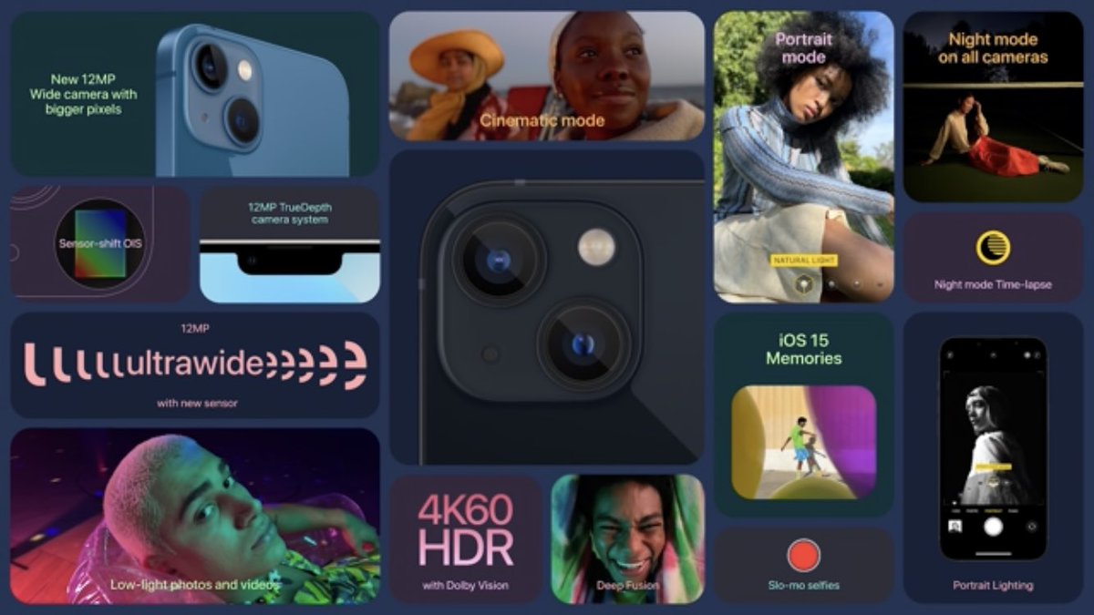 Techni_Ajz's tweet image. #iphone13camera #camerafeatures #ios15 #iphone13 #cinematic