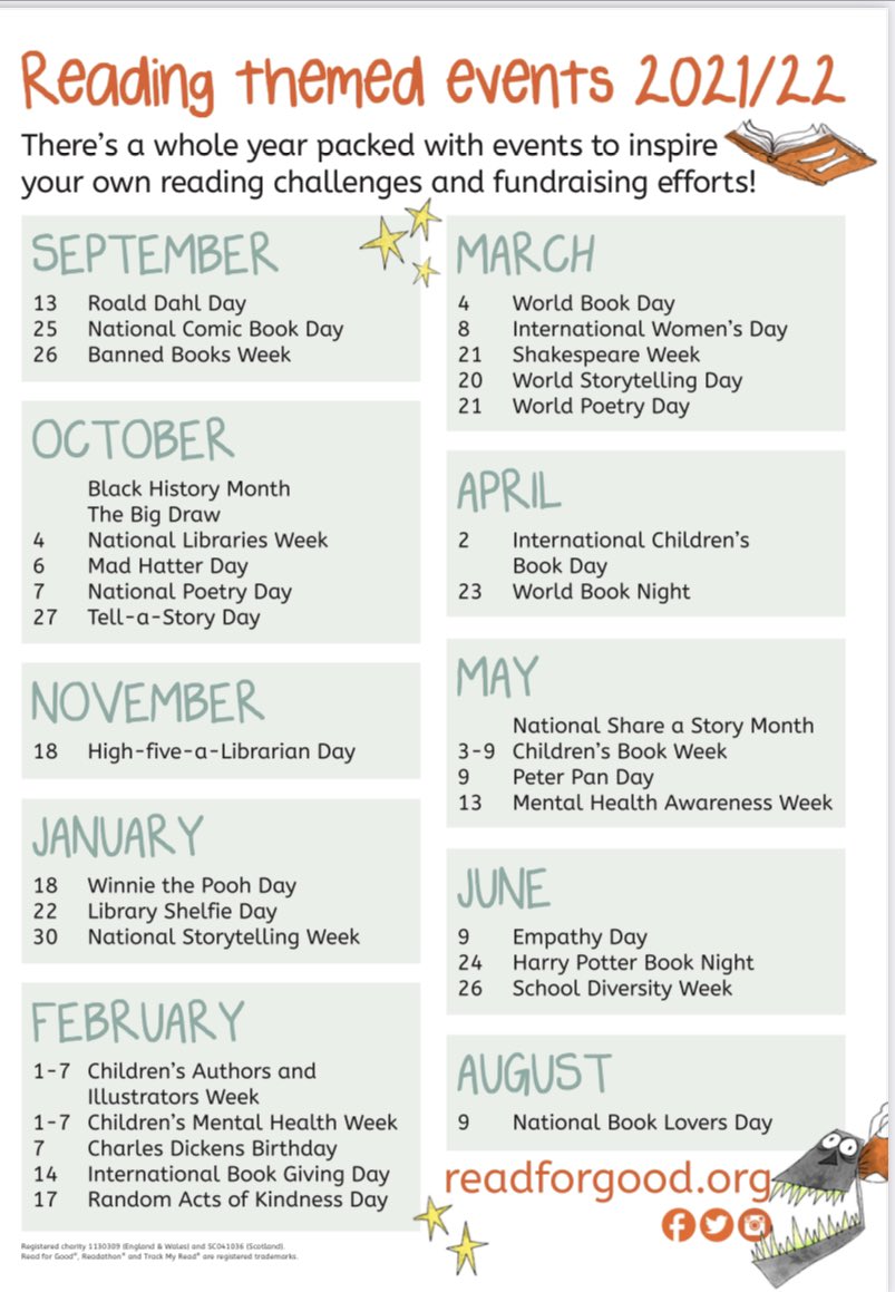 Found this on FB today and thought I would share here. Hope it’s useful for remembering all those #reading themed days during the year! Thanks @ReadforGoodUK 
@Reading_Rocks_ #readingcommunity #readingrocks #edutwitter #bookevents