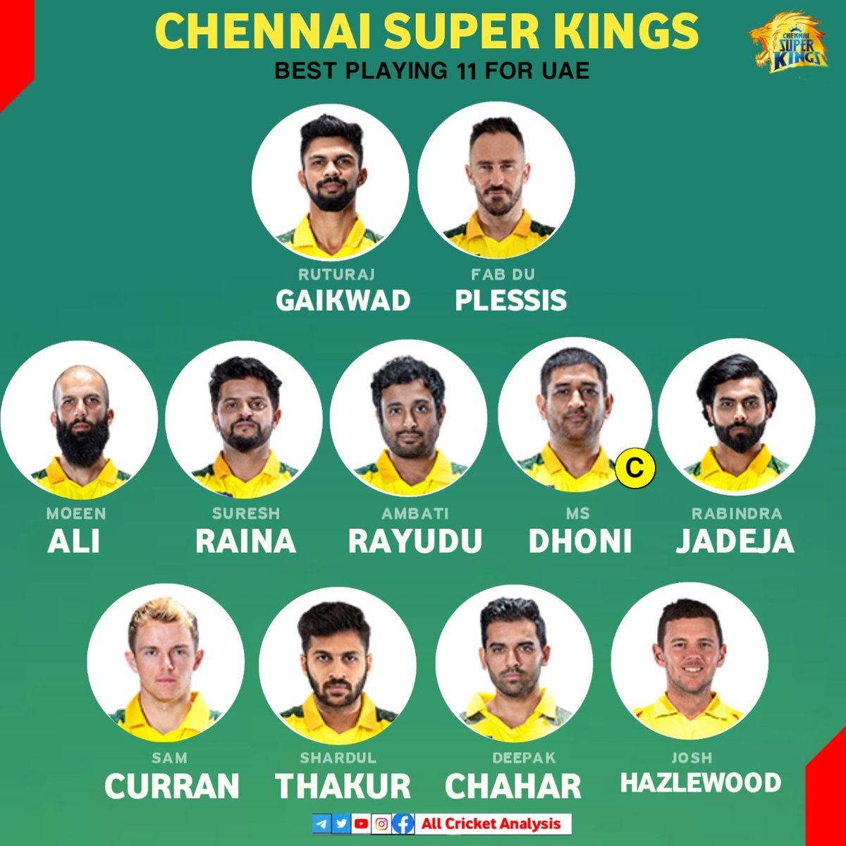 ACAHindi's tweet photo. CSK best playing 11 ipl 2021 for UAE
#ipl #ipl2021 #vivoipl #vivoipl2021 #csk #cskplaying11
#chennaisuperkings #csk2021 #cskteam #csksquad #ipl2021inuae
#cricket #cricketlovers #msdhoni #sureshraina #ravindrajadeja #shardulthakur #deepakchahar #moeenali #samcurran #duplessis https://t.co/72ZPOdfRi8