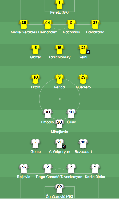 En el Grupo A de la Conference, tenemos hoy un Maccabi Tel Aviv-Alashkert. Los israelíes son favoritos ante una de las grandes sorpresas de este verano europeo, los armenios del Alashkert. Como es habitual, el XI de la web de la UEFA está plagado de futbolistas fuera de posición.