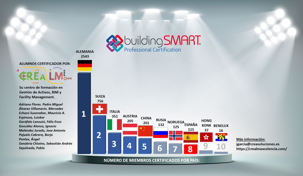 JAVIER GARCIA MONTESINOS tweet media
