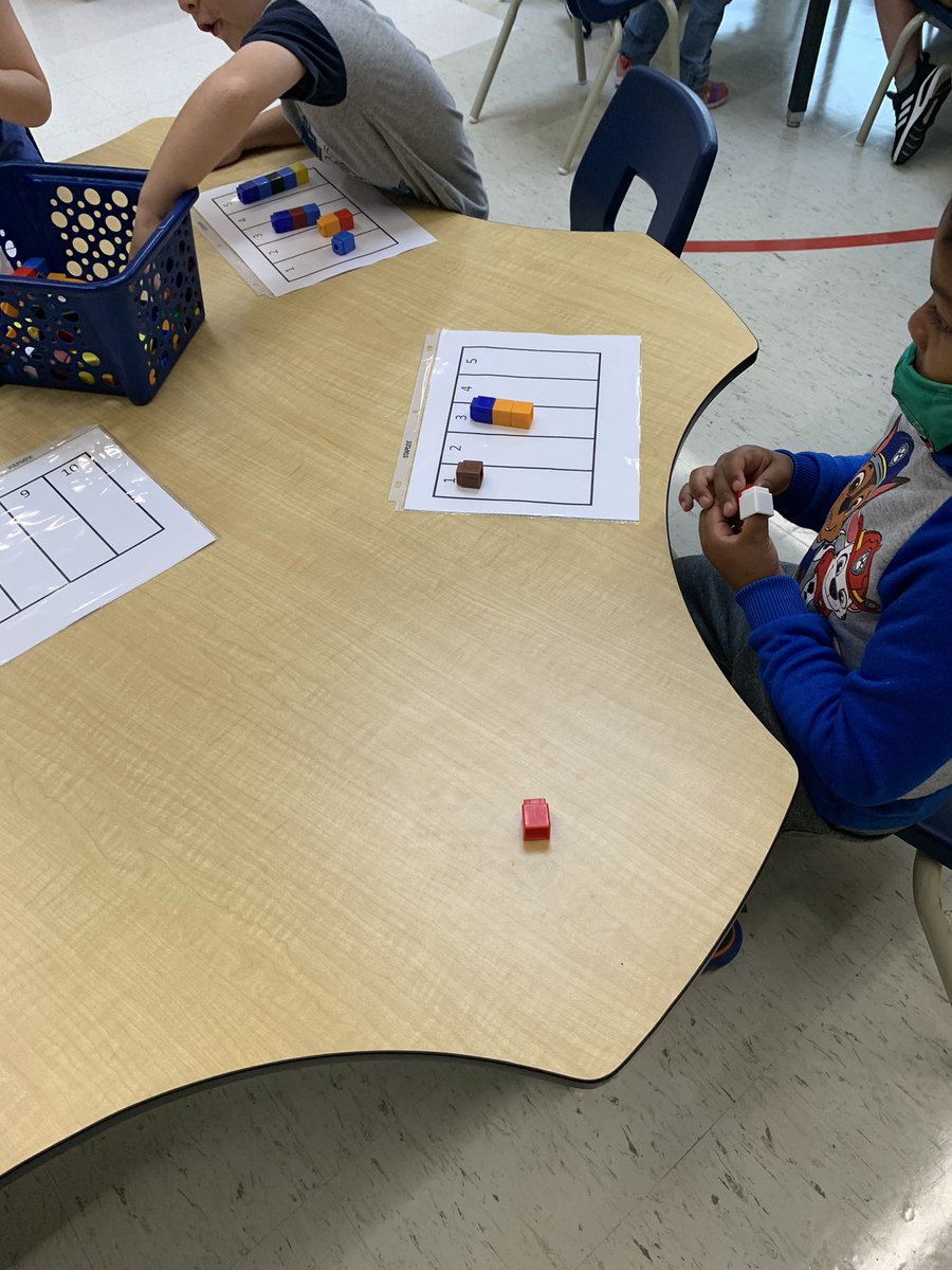 R.F. Downey KPRDSB tweet media