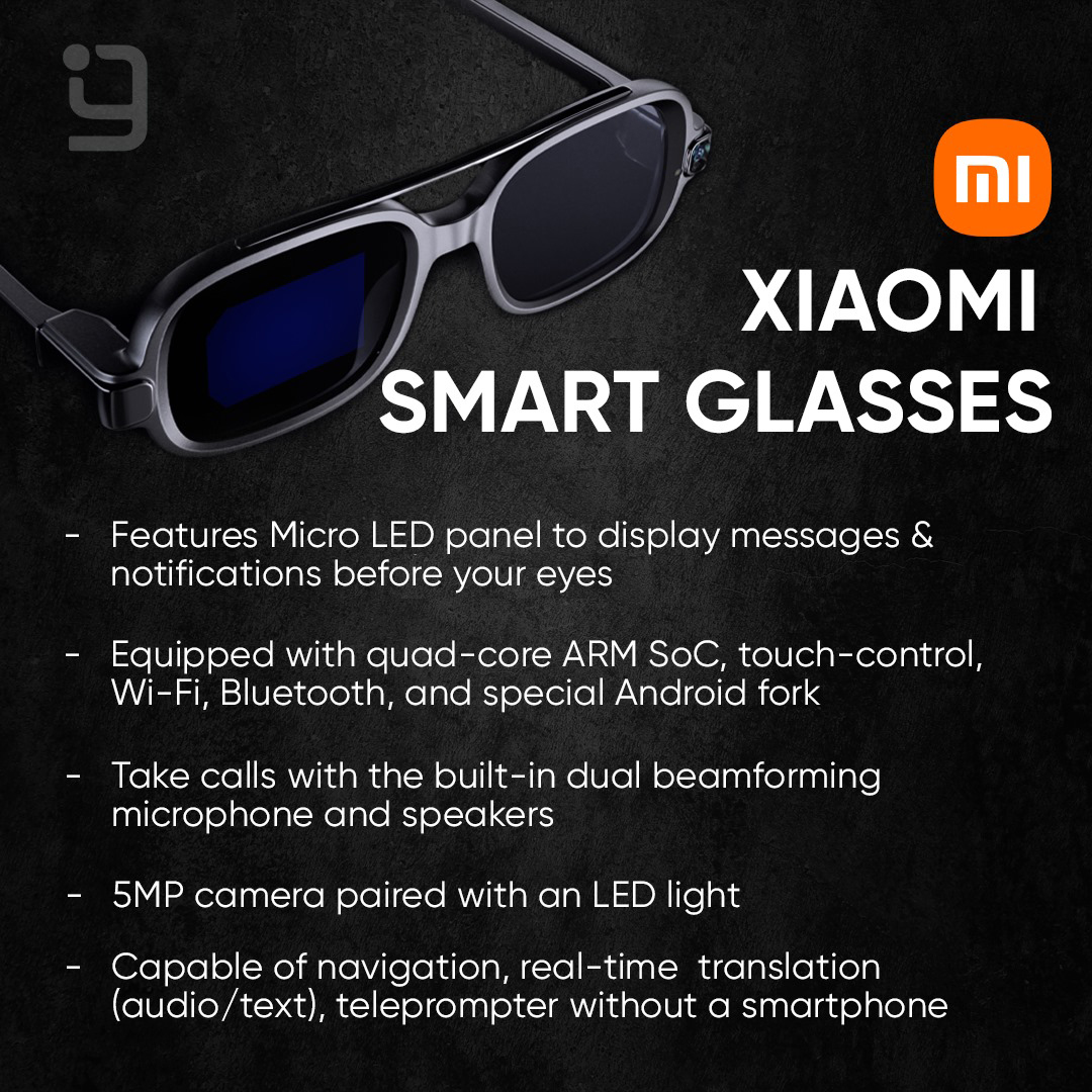Smart glasses xiaomi