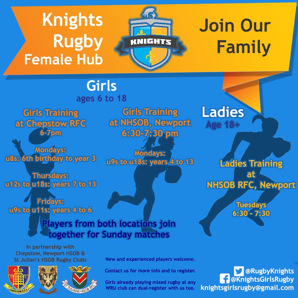 @CHEPSTOWRFC @PEchepstow1 @chepstowschool @thedellschool @StMarysRCSch @ThornwellSchool @PembrokePrimary @WyedeanSchool @St_Johns_PE @shirenewtonsch @TrellechPrimary @TutshillCofE @Ysgolyffin