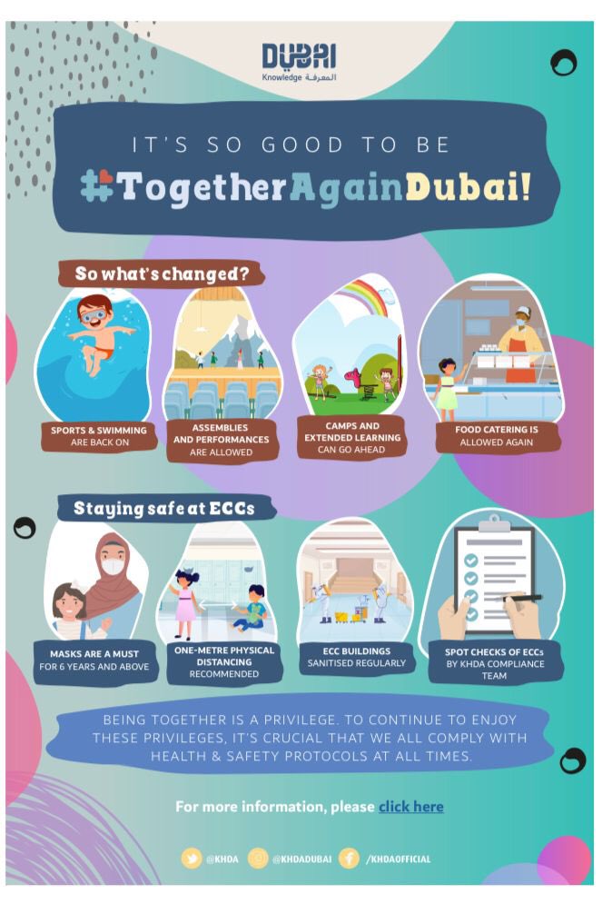 LePetitPoucetAE's tweet photo. Le Petit Poucet is already on the right tracks!

https://t.co/CAPIL1iZkw
————————————-

Le Petit Poucet est déjà sur la Bonne voie!

#lepetitpoucet #childactivities #nurseryadmission #holidaycamp #dubainursery #frenchnursery https://t.co/0QZh8RGfGw