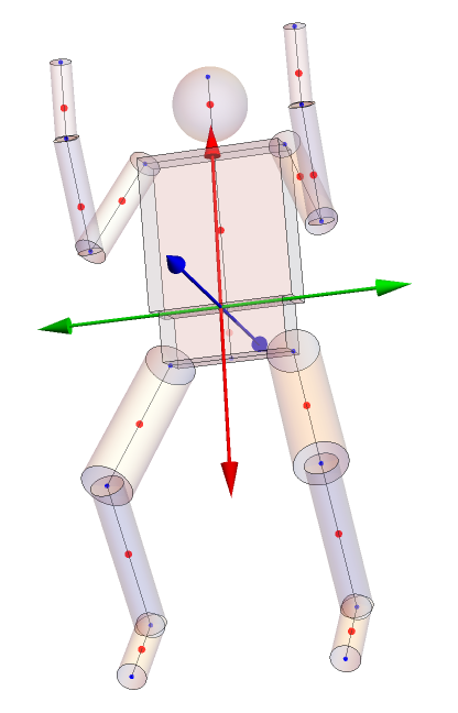 WolframResearch's tweet photo. In low gravity, a jugglers' balls don't fall down to his hands, making juggling seemingly impossible in space. @thespacejuggler solves this issue the #WolframWay by shifting to a rotating reference frame—and won the 2021 Juggler's Championship as a result! https://t.co/Gcr9ofhnvb https://t.co/nvgABxxrhB