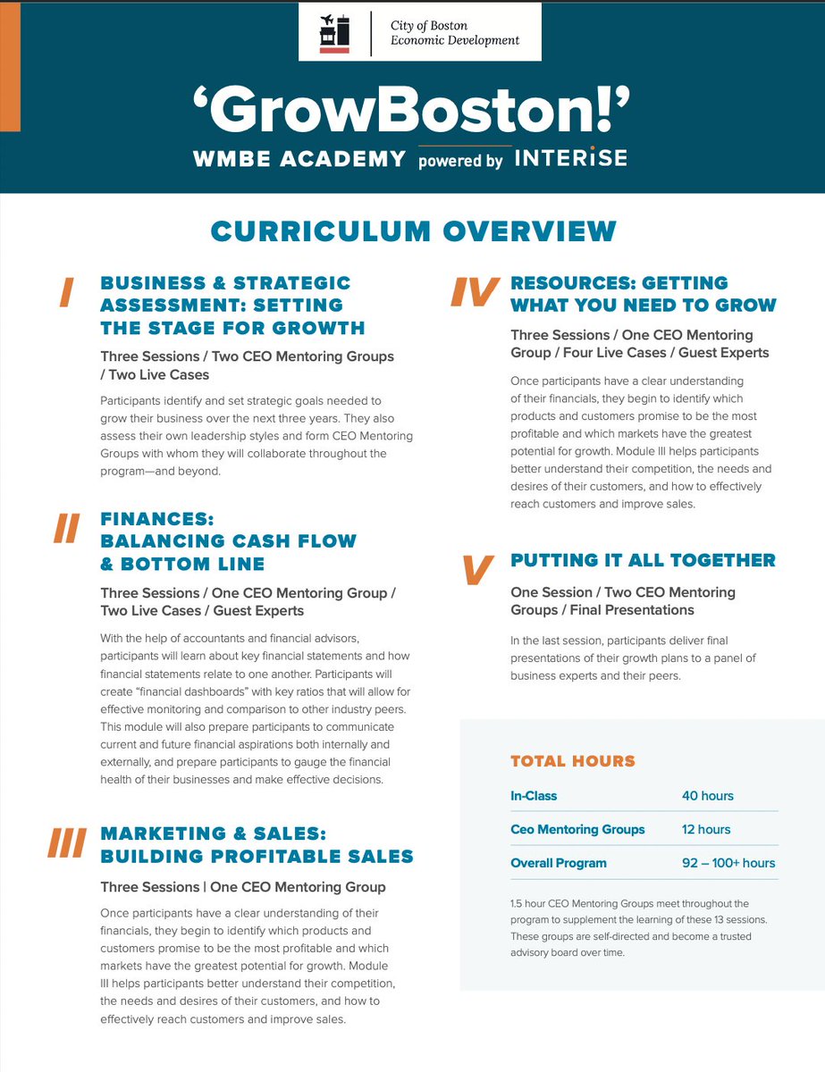 StreetWise_MBA's tweet photo. @CityOfBoston has partnered with Interise to offer GrowBoston! Join us for interactive class sessions, peer mentoring groups, and classes by local experts in the fields of finance, marketing, and procurement. Apply today at https://t.co/j5x1ucLEqc https://t.co/P0vhWp9SsZ