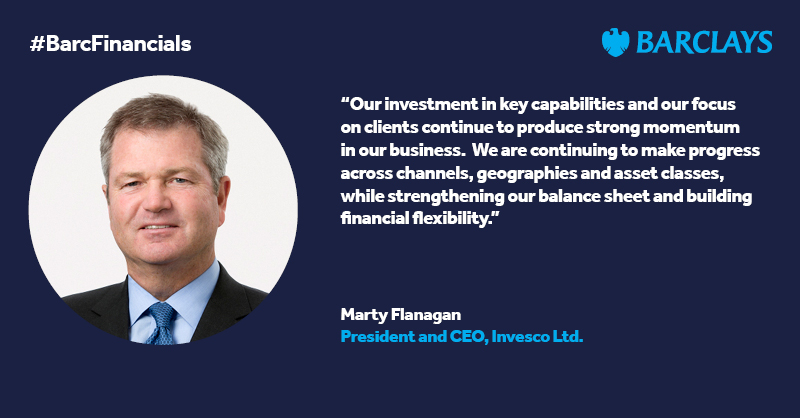 BarclaysCIB's tweet photo. Marty Flanagan, CEO of @InvescoUS tells investors at #BarcFinancials that the company is focused on building out coverage to better serve clients while strengthening its balance sheet. https://t.co/qtp5Uo6C15
