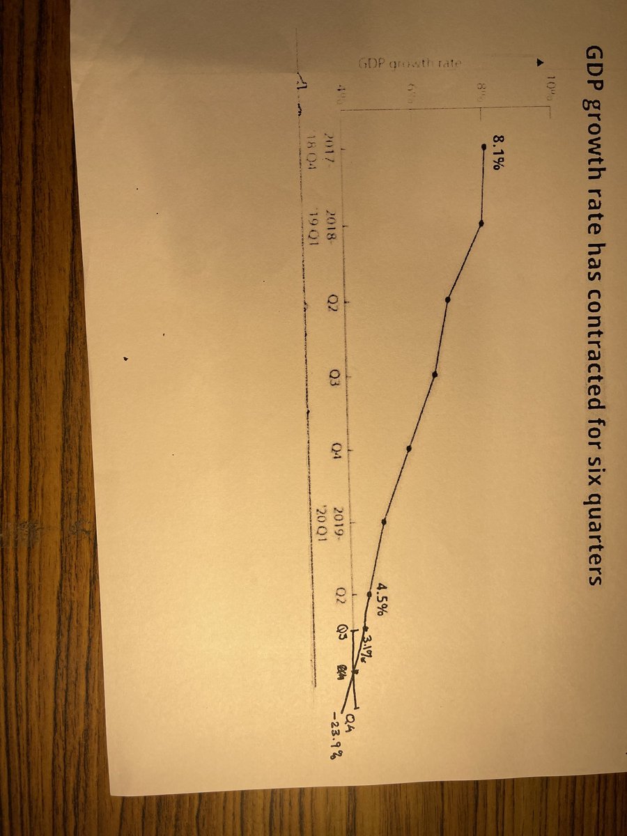 Subramanian Swamy tweet media