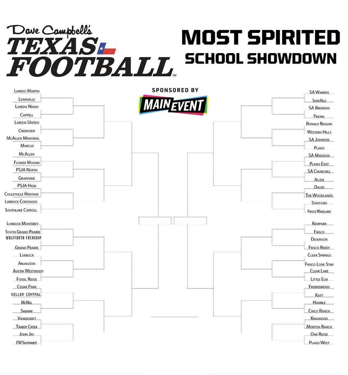 khstrainerlady's tweet photo. Alrighty kempner cougars we have been selected to represent FBISD as well as Dulles to compete to be the most spirited school…go vote for Kempner and Dulles https://t.co/3ow9fL5ePD.     #khs_cougars https://t.co/34oe7bWZoA