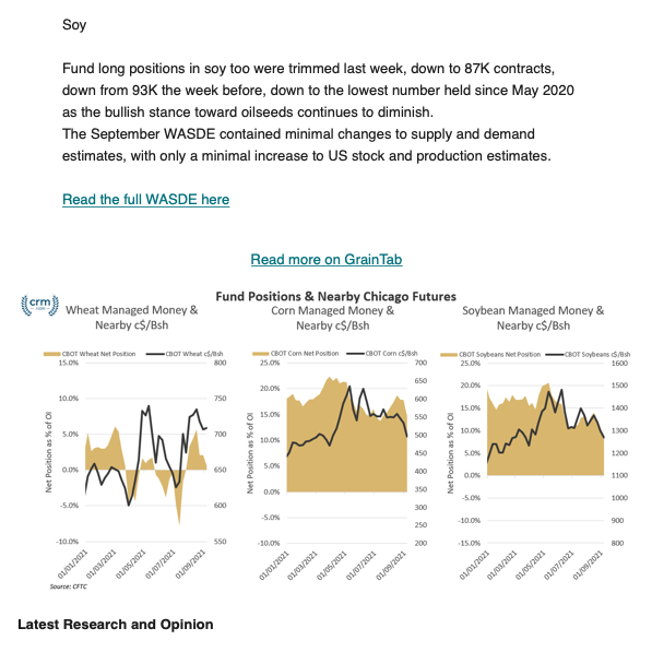 CRMagri's tweet photo. Take a look at yesterday's market report covering #wheat #corn #soy and main price moves. #oatt

Signup on  #graintab for daily market insights https://t.co/45tjCBpyX9 https://t.co/a4hyYaSoJY