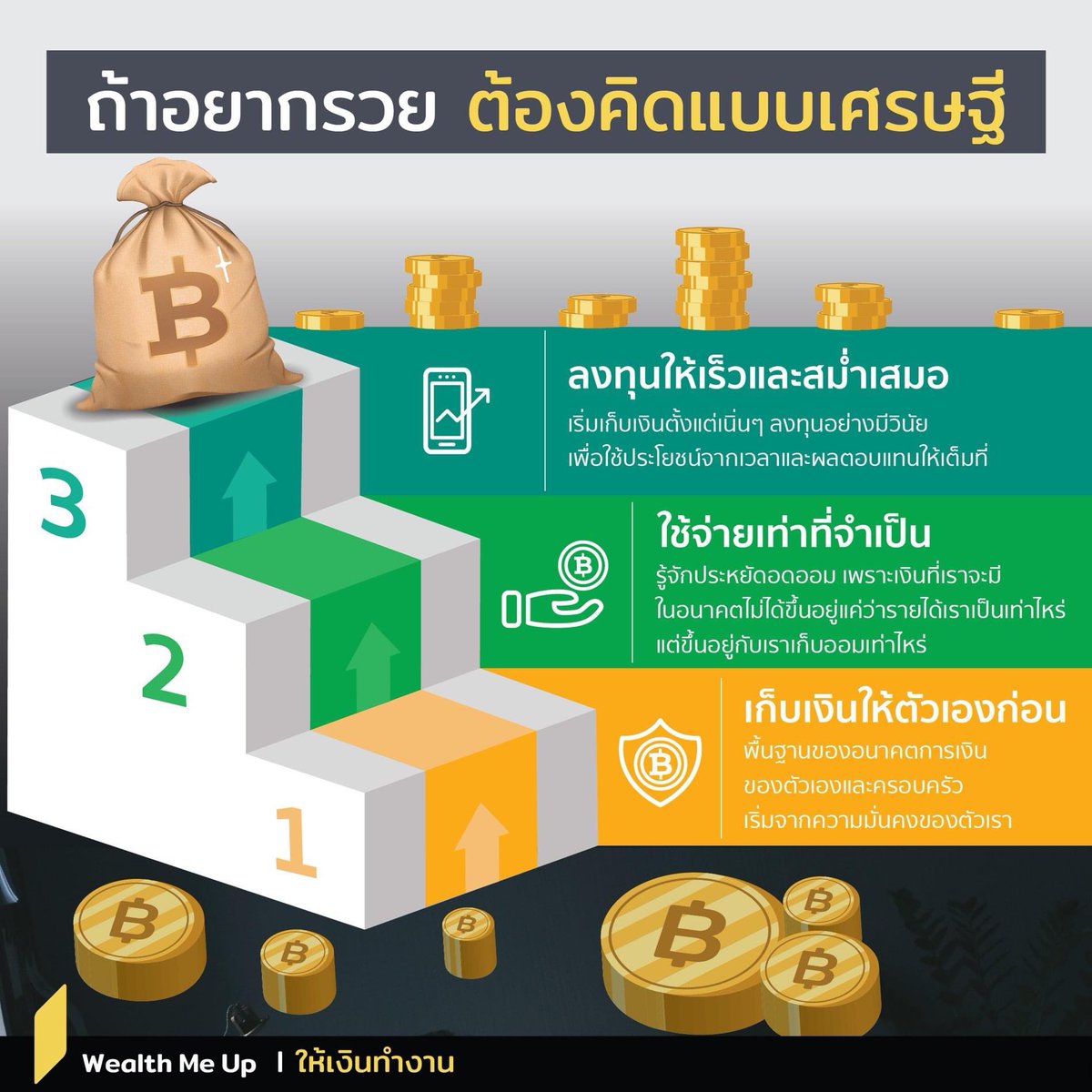 Siratthaya's tweet photo. คิดแบบเศรษฐี

1. เก็บเงินให้ตัวเองก่อน
2. ใช้จ่ายเท่าที่จำเป็น
3. ลงทุนให้เร็ว + สม่ำเสมอ https://t.co/jhXmuScs6m
