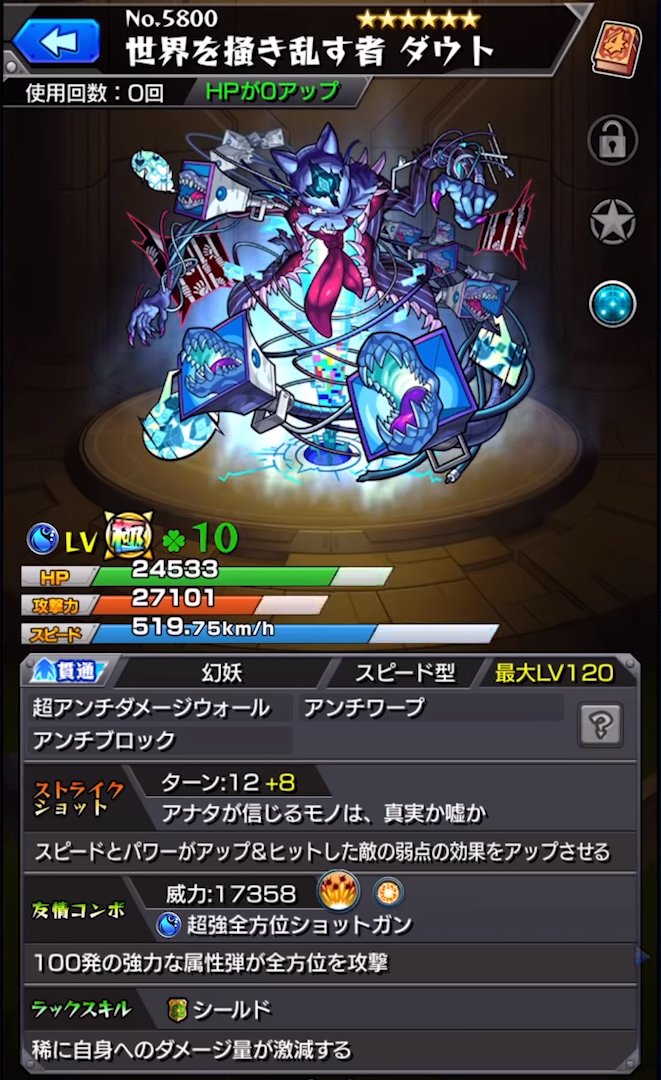 K2o K2oa2c Twitter