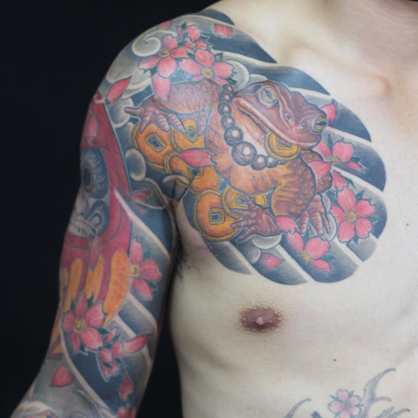 刺青師 彫写楽/tattooist gappi on X: 