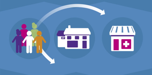 PSNC calls for pharmacy representation in Integrated Care Systems. ow.ly/hz4D50G9Ipi
